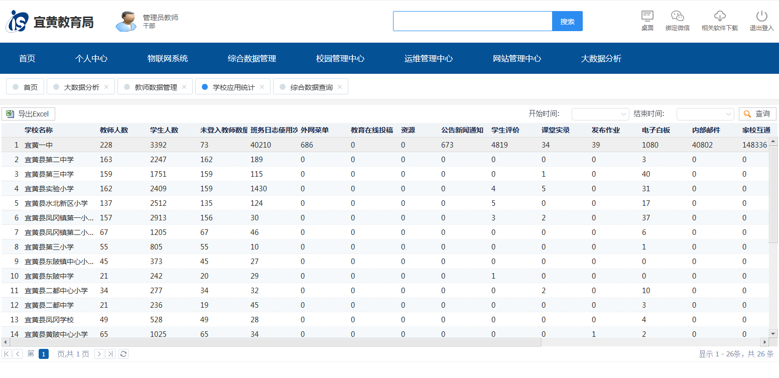 抚州市宜黄县IS教育云平台