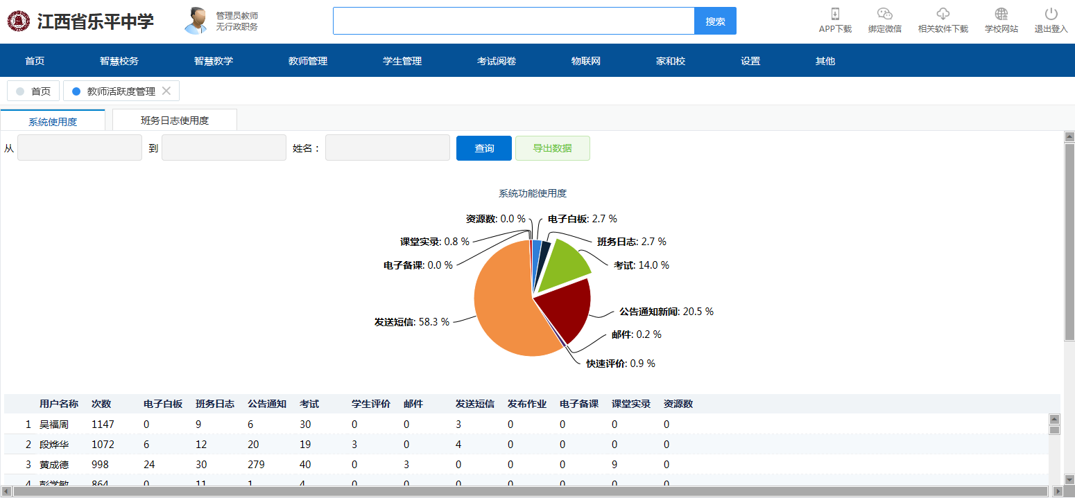 江西省乐平中学IS智慧校园云平台