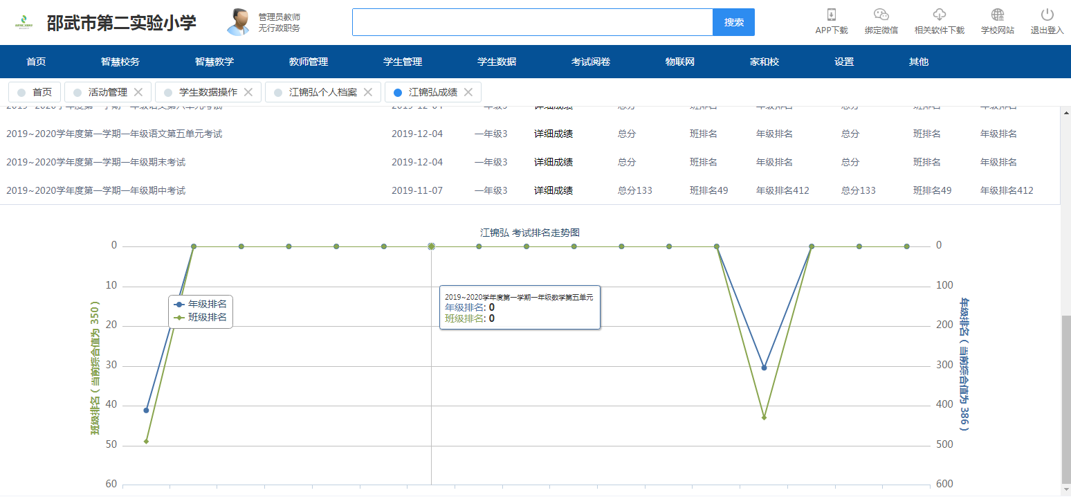 邵武市第二实验小学IS智慧校园云平台